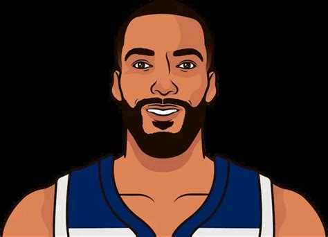 Rudy Gobert Last 10 Games .